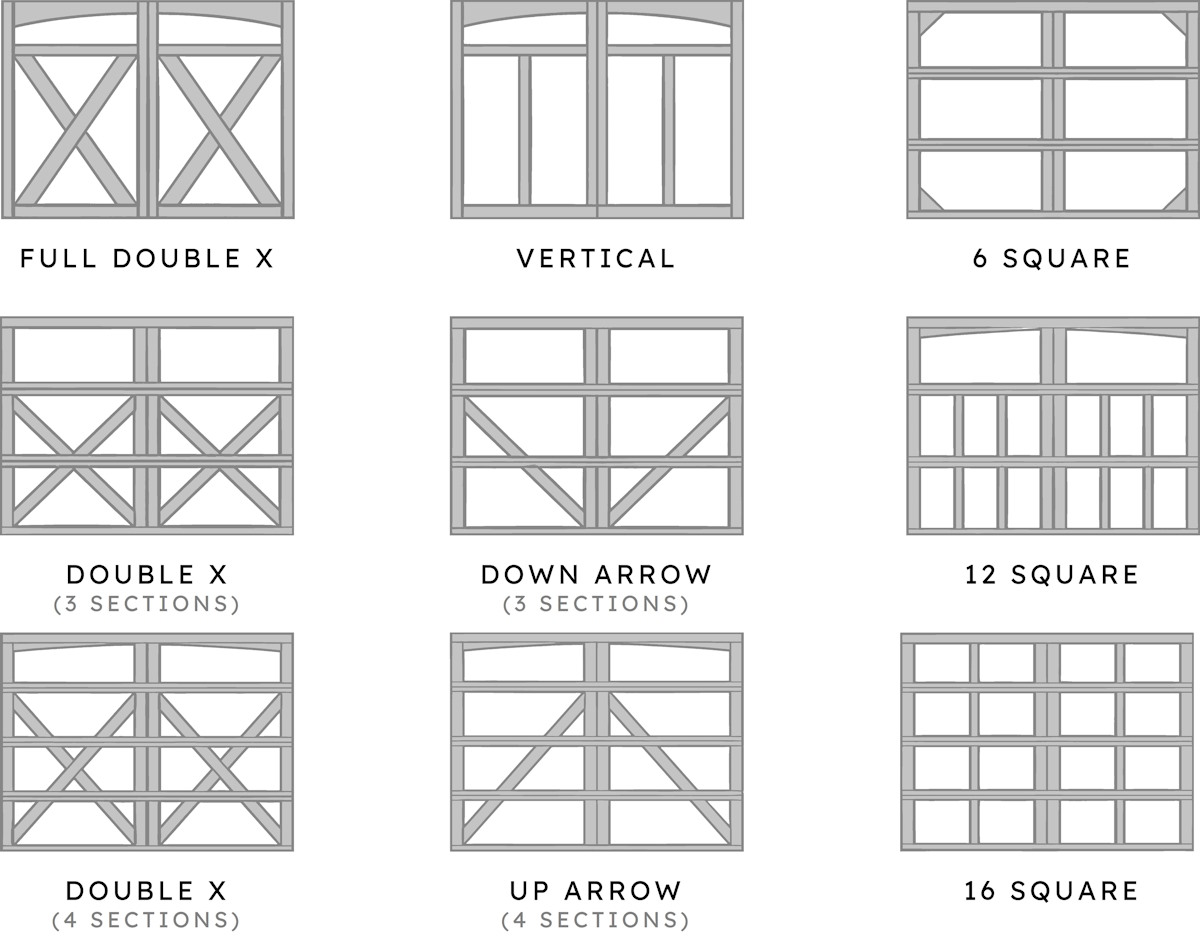 Carriage examples: Full 2x, Vertical, 6 Square, 2x (3 panel), Down arrow, 12 Square, 2x, Up Arrow, 16 Square